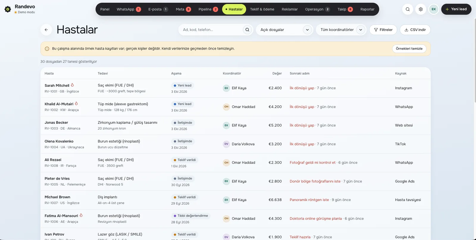 Randevo CRM Hastalar ekranı: Hasta listesi: tedavi, aşama, değer, sonraki adım