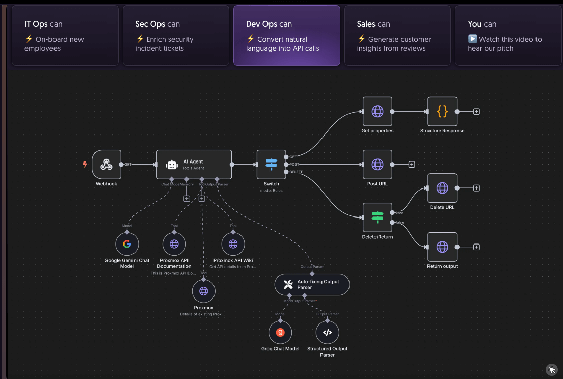 saglik-turizmi-crm-n8n-1